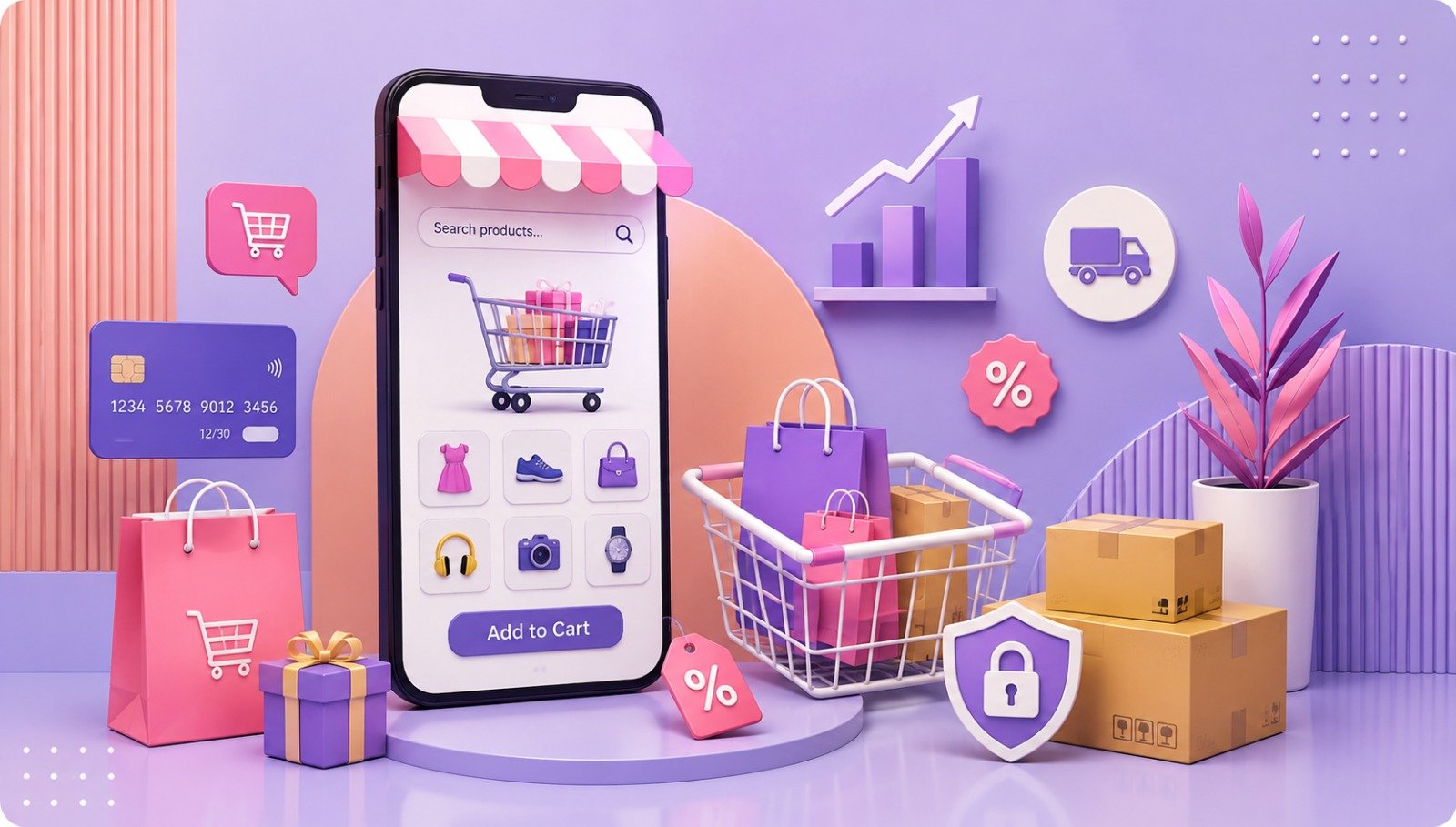 E-Commerce Growth