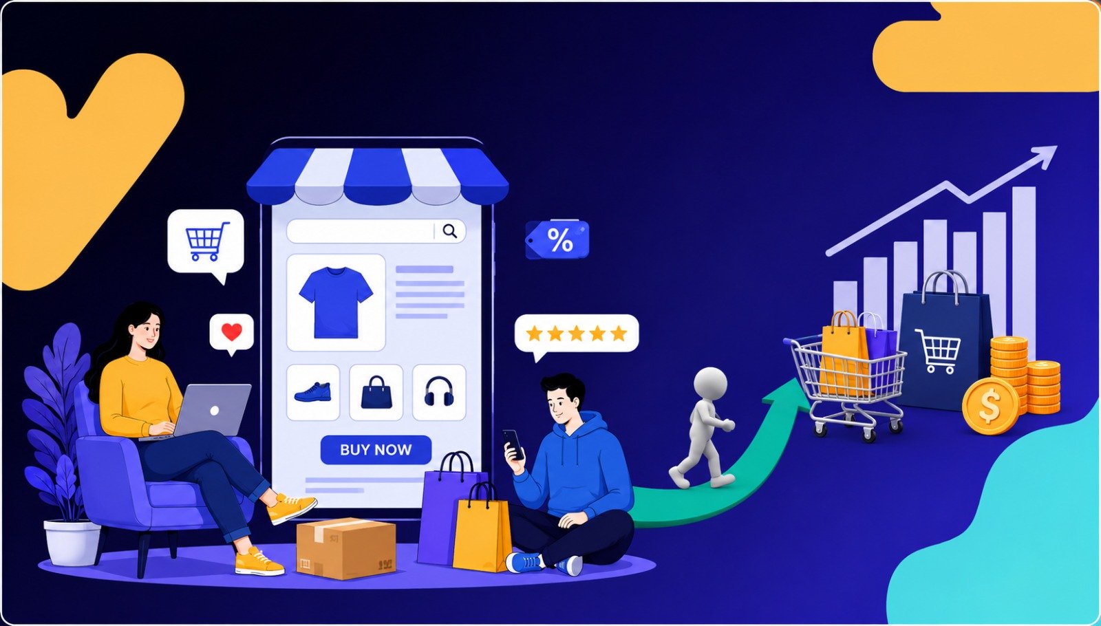 E-Commerce Guide