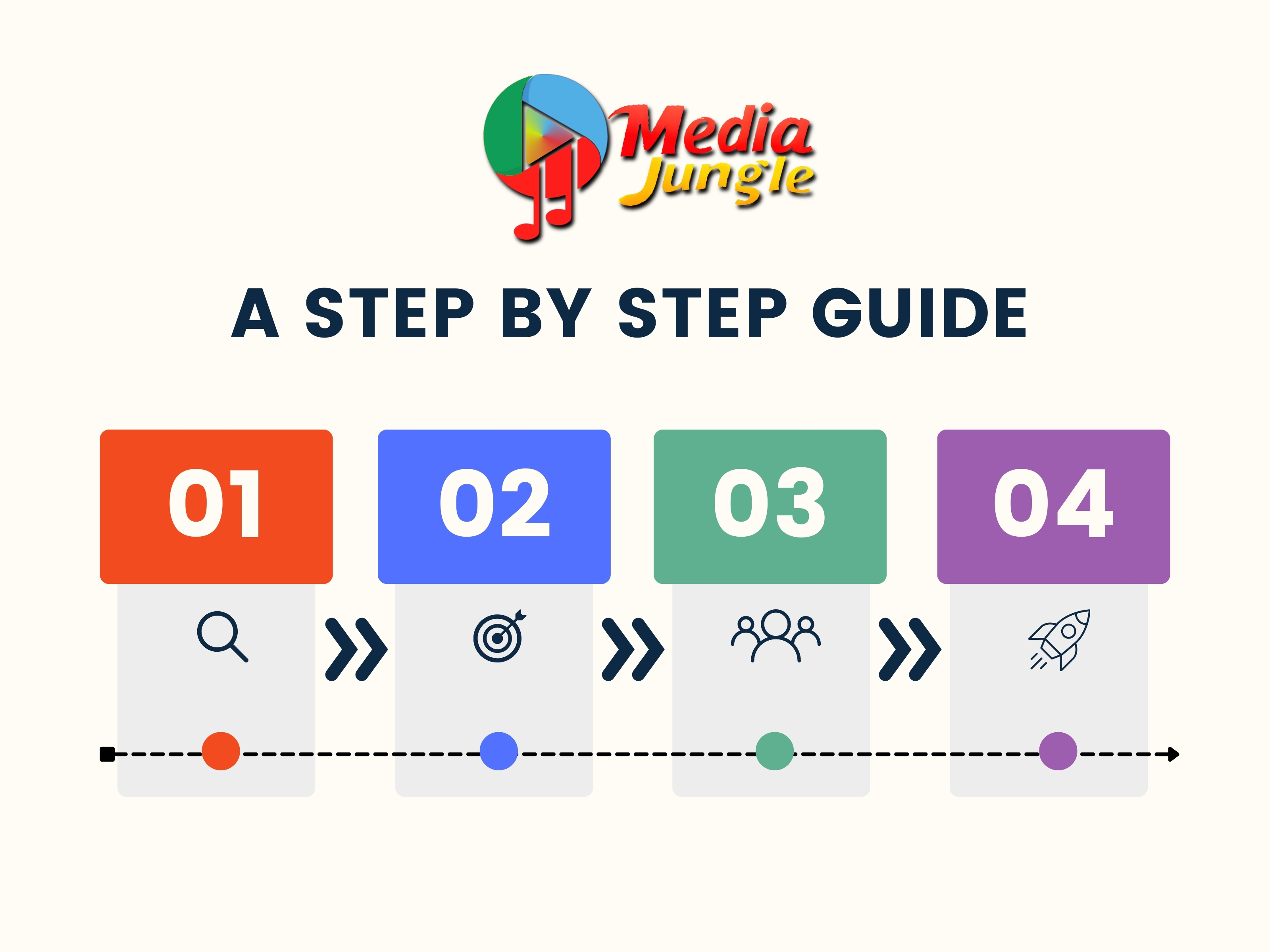 Launch Guide